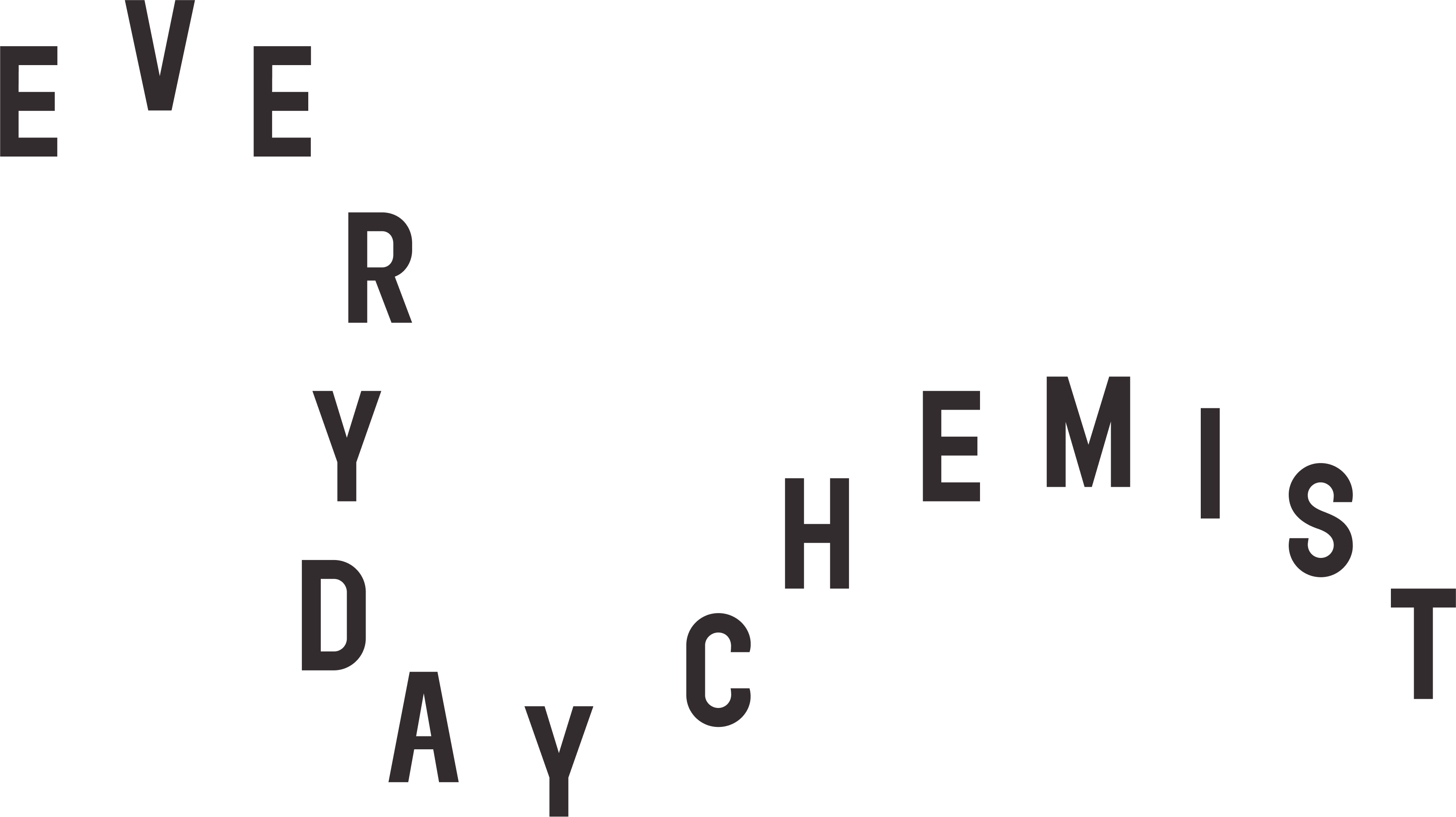 Everyday Chemist